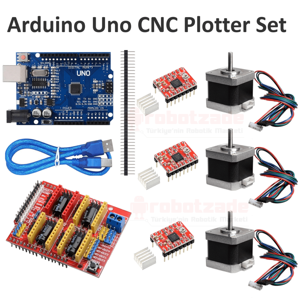 adjust arduino serial plotter scale